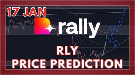 Rly Price Prediction